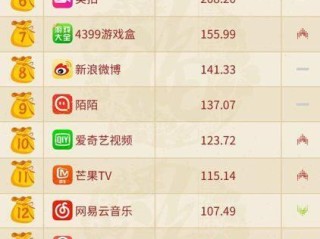 快手百科名字大全,快手百科名字