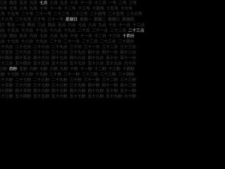 抖音时钟数字罗盘壁纸(抖音里面的数字时钟是怎么弄得)