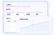 百度爱番番有什么功能(百度爱番番工作怎么样)