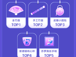 抖音电商宣布正式入场618(抖音电商宣布正式入场618是真的吗)