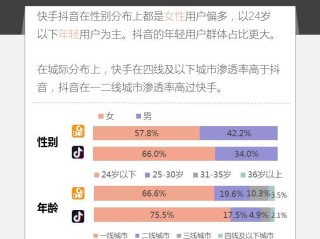 黄版抖音app的简单介绍