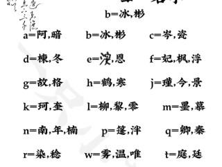 抖音名称.昵称女古风,抖音名称昵称女古风英文