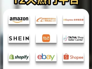 跨境电商开店铺需要多少钱(跨境电商开店条件和入驻流程)