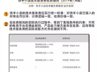 快手小店佣金多久结算,快手小店佣金比例