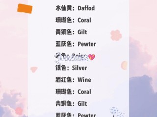 最火微信昵称英文女(最火微信昵称英文女生)