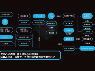 快手下载安装2020最新版官方官方,快手下载安装官方下载免费最新版