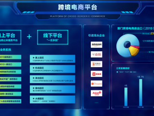 跨境电商比较好的平台(有哪些好的跨境电商平台)