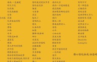 最火的歌曲有什么,最火的歌曲什么和什么的歌