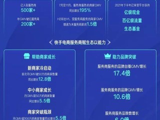 快手电商数据,电商数据查询平台