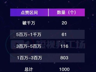 快手游戏主播一个月能赚多少钱(快手游戏直播能赚多少钱)
