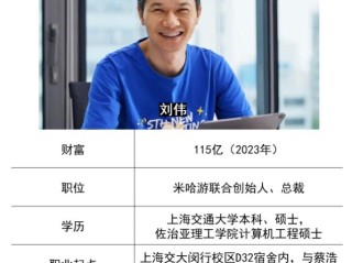 快手创始人ceo程一笑(快手创始人程一笑铁岭哪里人)