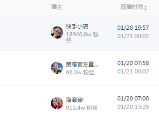 快手小店客服电话多少(快手小店客服电话多少?)