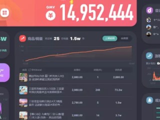 直播场次收入可以全部直接提现吗,抖音直播场次收入是什么意思