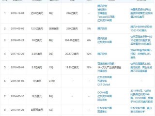 快手老板家明(快手老板家明照片)