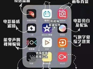 短视频拍摄工作内容,短视频拍摄工作内容描述