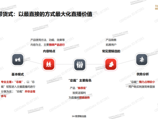 快手直播带货需要什么条件(快手直播带货需要交保证金吗)