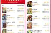 2024年动作片最火的十部电影有哪些,2024年动作片最火的十部电影
