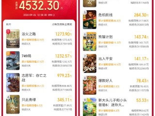 2024年动作片最火的十部电影有哪些,2024年动作片最火的十部电影