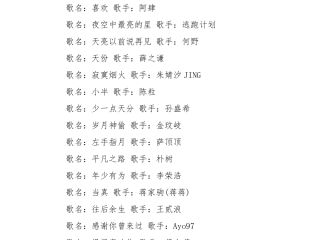 抖音歌曲大全2021最热歌曲(抖音歌曲大全2021最热歌曲在线听)