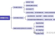 何为跨境电商?怎么注册?怎么操作?,跨境电商平台注册开店流程图