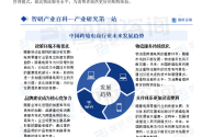 什么是跨境电商运营,什么是跨境电商运营模式
