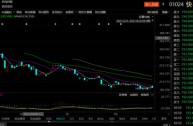 快手股价为什么跌了呢,快手股价为什么跌了