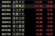 快手股票上市价格查询,快手股票上市价格
