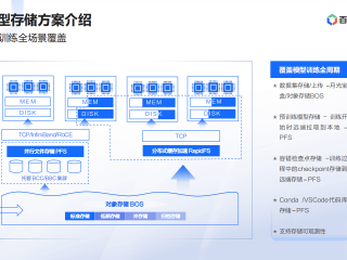 百度ai开放平台免费下载安装,百度ai开放平台 登录界面