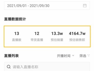 快手直播带货需要什么条件(新手如何从0开始做直播带货)