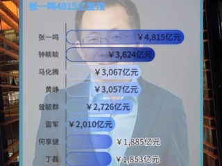 抖音老板创始人是谁,抖音老板创始人是谁电话号码