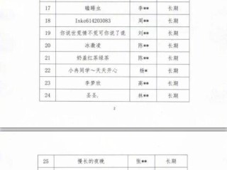 主播警示名单公布一,主播警示名单公布