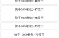 快手网页版网址,快手官方网页版网址