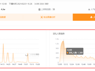 快手数据分析工具,快手数据分析工具免费使用