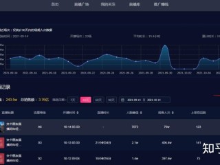抖音无人带货直播软件,无人带货直播软件