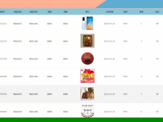 最火的网上购物网站(最火的网上购物网站排名)