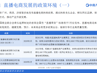 电商主播纳入多地人才政策了吗,电商主播纳入多地人才政策