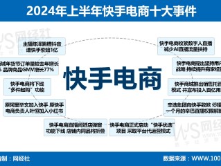 快手电商官网下载,快手电商官网网页版