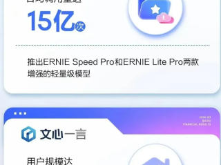 百度ai开放平台可以做什么,百度ai开放平台有没有商务合作