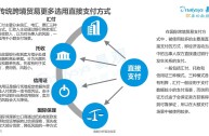 跨境电商第三方支付平台有哪些(跨境电商第三方支付平台有哪些,列举4个?)