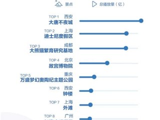 抖音年度报告怎么看(抖音年度报告怎么看不到)