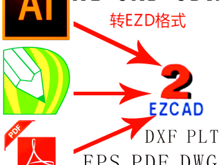 ai绘图的三种基本方法是什么,ai绘图的三种基本方法是什么意思