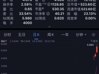 快手股票主播靠什么赚钱的,快手股票主播靠什么赚钱