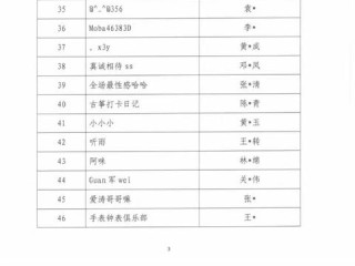 网络主播警示名单是什么意思,网络主播警示名单