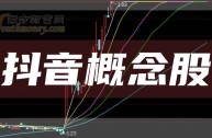 抖音上市公司概念股(抖音公司上市的是什么名称股票?)