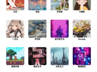 照片转ai绘画软件(照片转ai绘画软件 写实)