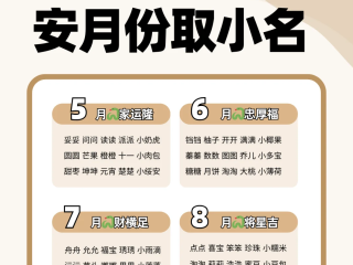 2025最火的微信群名,2020年最火的微信群名