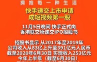 快手股票怎么买(怎么购买快手的股票)
