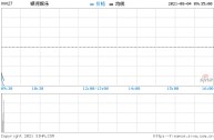 快手刷双击0.01元100个双击免费澳博国际彩票的简单介绍