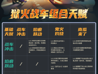 今年最火的手游(今年最火的手游游戏)