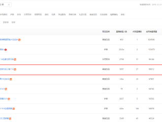 快手怎么直播带货无需囤货(快手怎么直播带货无需囤货的)